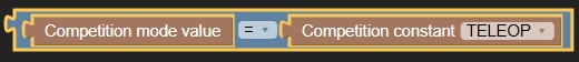 Blocky competition set enabled or disabled