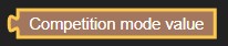 Blocky competition set enabled or disabled
